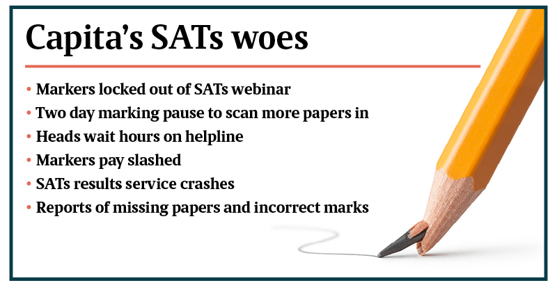 capitasatsgraphicfeat | Schools Week