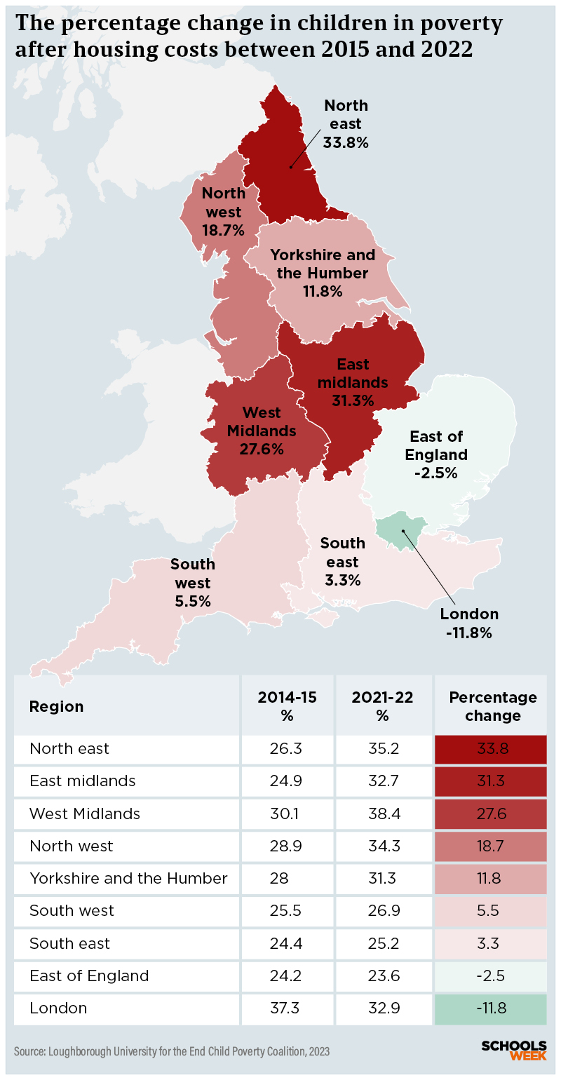Poverty housing costs map table | Schools Week