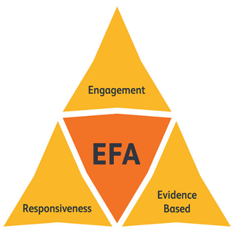 efa | Schools Week